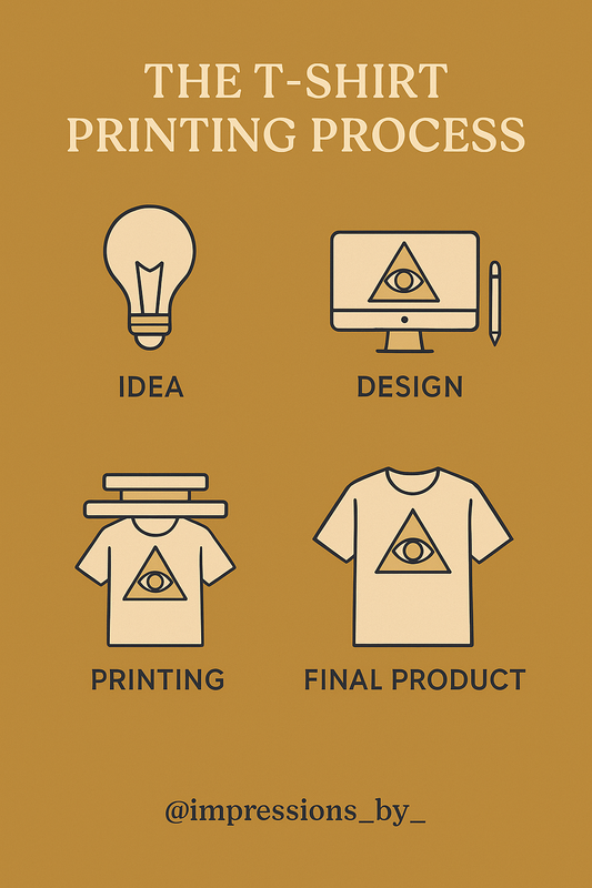 The Art of T-Shirt Printing: How Impressions_by_ Brings Your Vision to Life